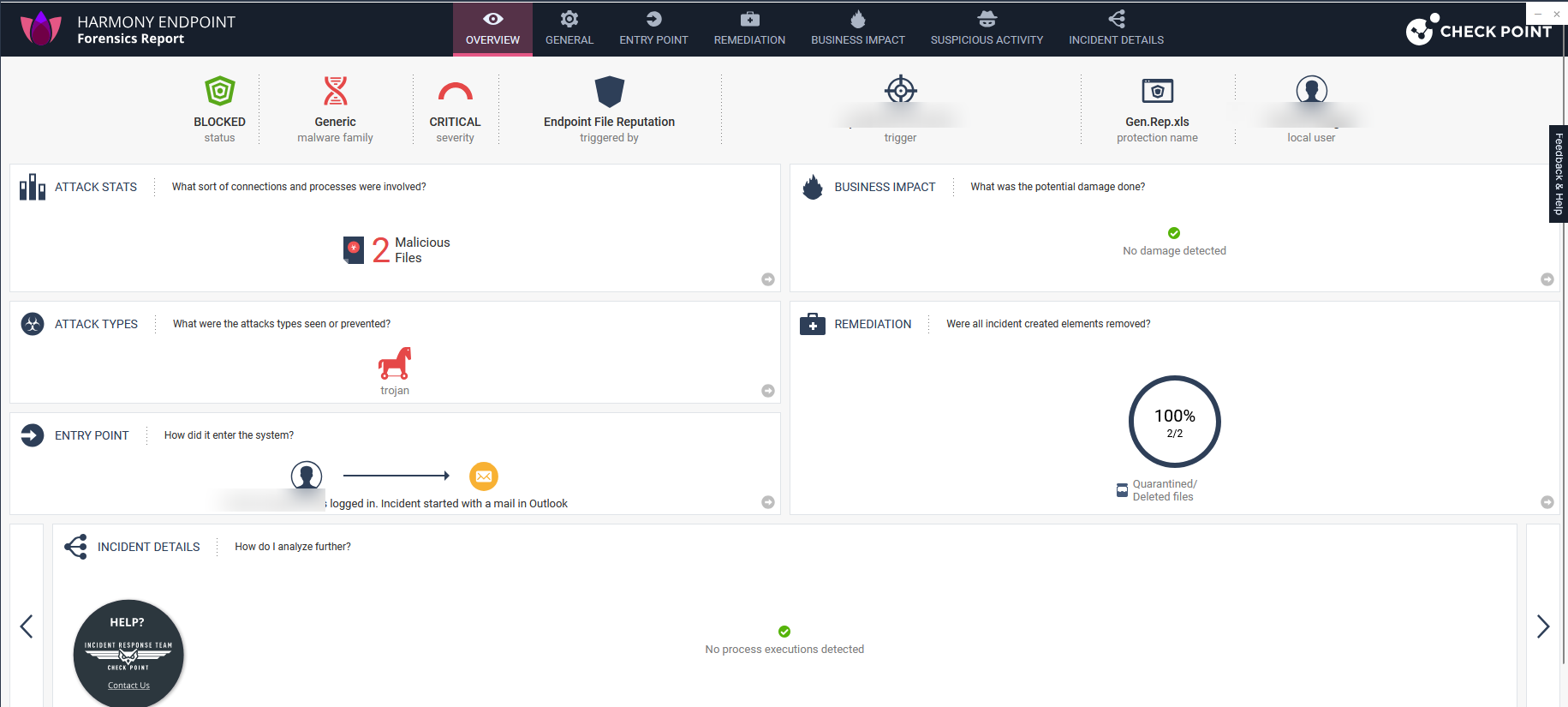 Endpoint forensics report — a critical attack blocked and fully remediated